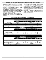 Preview for 6 page of Dunkirk Q90-100 Installation, Operation & Maintenance Manual