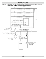 Preview for 16 page of Dunkirk Q90-100 Installation, Operation & Maintenance Manual