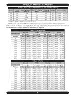 Preview for 4 page of Dunkirk Q90 125 Installation Manual And Operating Instructions