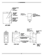 Preview for 2 page of Dunkirk Q95M-200 Installation, Operation & Maintenance Manual