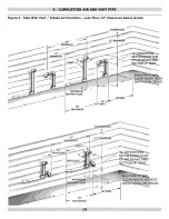 Preview for 14 page of Dunkirk Q95M-200 Installation, Operation & Maintenance Manual