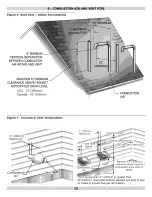 Preview for 15 page of Dunkirk Q95M-200 Installation, Operation & Maintenance Manual