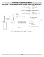 Preview for 30 page of Dunkirk Q95M-200 Installation, Operation & Maintenance Manual