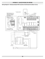 Preview for 35 page of Dunkirk Q95M-200 Installation, Operation & Maintenance Manual