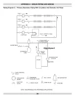 Preview for 36 page of Dunkirk Q95M-200 Installation, Operation & Maintenance Manual