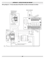 Preview for 37 page of Dunkirk Q95M-200 Installation, Operation & Maintenance Manual