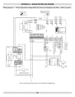 Preview for 41 page of Dunkirk Q95M-200 Installation, Operation & Maintenance Manual