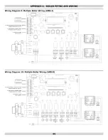 Preview for 44 page of Dunkirk Q95M-200 Installation, Operation & Maintenance Manual