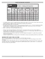 Preview for 3 page of Dunkirk WPSB SERIES II Operation & Maintenance Manual