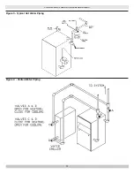 Preview for 9 page of Dunkirk WPSB SERIES II Operation & Maintenance Manual