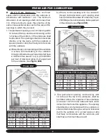 Preview for 6 page of Dunkirk XEB-2 Installation Manual