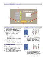 Предварительный просмотр 25 страницы Dunlop 20110 Assembly Instruction Manual