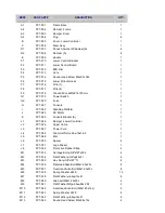 Предварительный просмотр 43 страницы Dunlop 20110 Assembly Instruction Manual