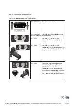 Предварительный просмотр 11 страницы Dunlop L.412.4.C.M Installation Manual