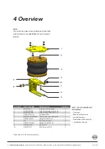 Preview for 7 page of Dunlop L.KI.C2-C4.C.M Installation Manual