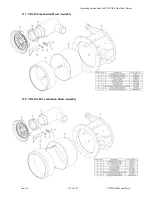 Preview for 110 page of dunphy TAD4 Operating Manual