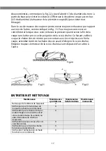 Preview for 19 page of Dunsch DU30040-30CTF Original Instructions Manual