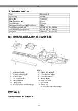 Preview for 32 page of Dunsch DU34040-55 Original Instructions Manual