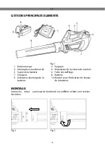 Preview for 8 page of Dunsch DU50040B3 Instructions Manual