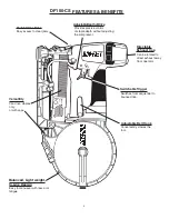 Preview for 9 page of DUO-FAST DF150-CS Operating Manual And Schematic