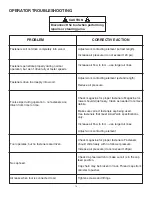 Preview for 14 page of DUO-FAST DF150-CS Operating Manual And Schematic