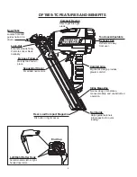 Предварительный просмотр 9 страницы DUO-FAST DF150S-TC Operating Manual And Schematic