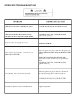 Предварительный просмотр 14 страницы DUO-FAST DF150S-TC Operating Manual And Schematic