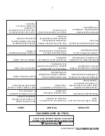 Предварительный просмотр 20 страницы DUO-FAST DF150S-TC Operating Manual And Schematic