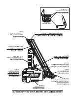 Предварительный просмотр 24 страницы DUO-FAST DF150S-TC Operating Manual And Schematic