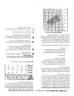 Предварительный просмотр 25 страницы DUO-FAST DF150S-TC Operating Manual And Schematic