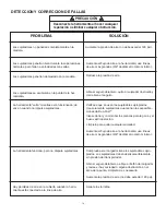 Preview for 30 page of DUO-FAST DF225C Operating Manual And Schematic