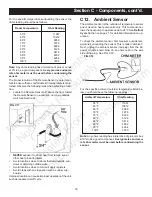 Preview for 35 page of Duo-Therm 39125 Service Manual