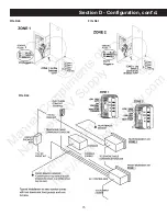 Preview for 77 page of Duo-Therm 39125 Service Manual