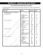 Preview for 82 page of Duo-Therm 39125 Service Manual