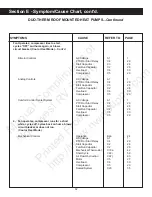 Preview for 84 page of Duo-Therm 39125 Service Manual