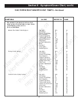 Preview for 85 page of Duo-Therm 39125 Service Manual