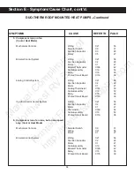 Preview for 86 page of Duo-Therm 39125 Service Manual