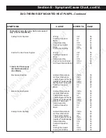 Preview for 87 page of Duo-Therm 39125 Service Manual