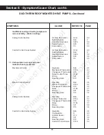 Preview for 90 page of Duo-Therm 39125 Service Manual