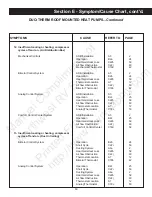 Preview for 91 page of Duo-Therm 39125 Service Manual