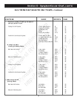 Preview for 93 page of Duo-Therm 39125 Service Manual