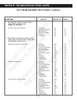 Preview for 98 page of Duo-Therm 39125 Service Manual