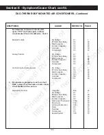 Preview for 106 page of Duo-Therm 39125 Service Manual