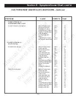 Preview for 111 page of Duo-Therm 39125 Service Manual