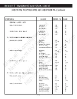 Preview for 116 page of Duo-Therm 39125 Service Manual