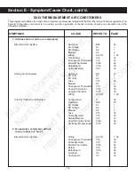 Preview for 118 page of Duo-Therm 39125 Service Manual