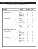 Preview for 122 page of Duo-Therm 39125 Service Manual