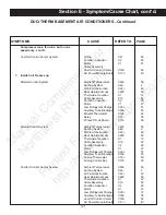 Preview for 123 page of Duo-Therm 39125 Service Manual