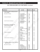 Preview for 124 page of Duo-Therm 39125 Service Manual