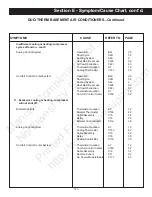 Preview for 125 page of Duo-Therm 39125 Service Manual